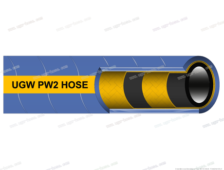 2 Wire Pressure Washer Hose